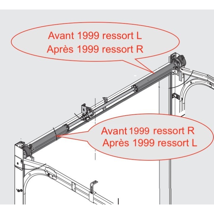 L18 Ressort de torsion porte Hormann Référence 3088525
