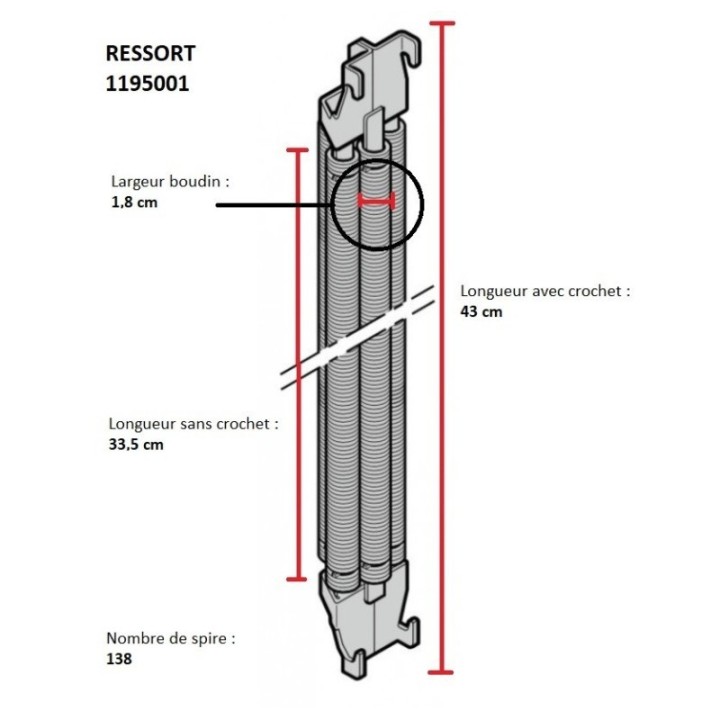 001 - 301 Kit de 2 ressorts triples porte N80/S95 Hormann Référence 1195001P