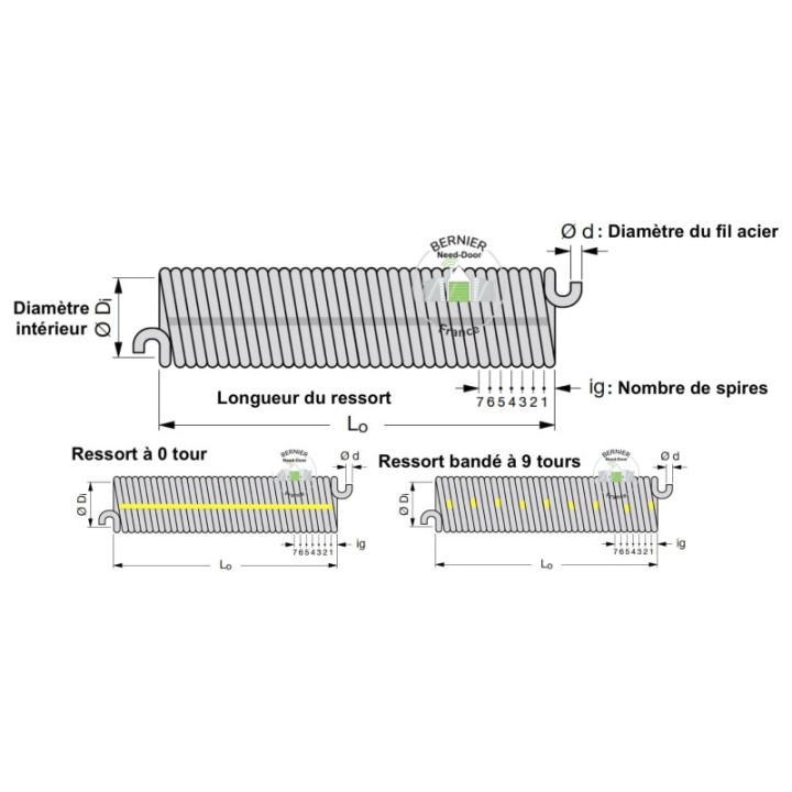 Barre pour ressort de torsion Diam 14 X 2mm Hormann Référence 3034178