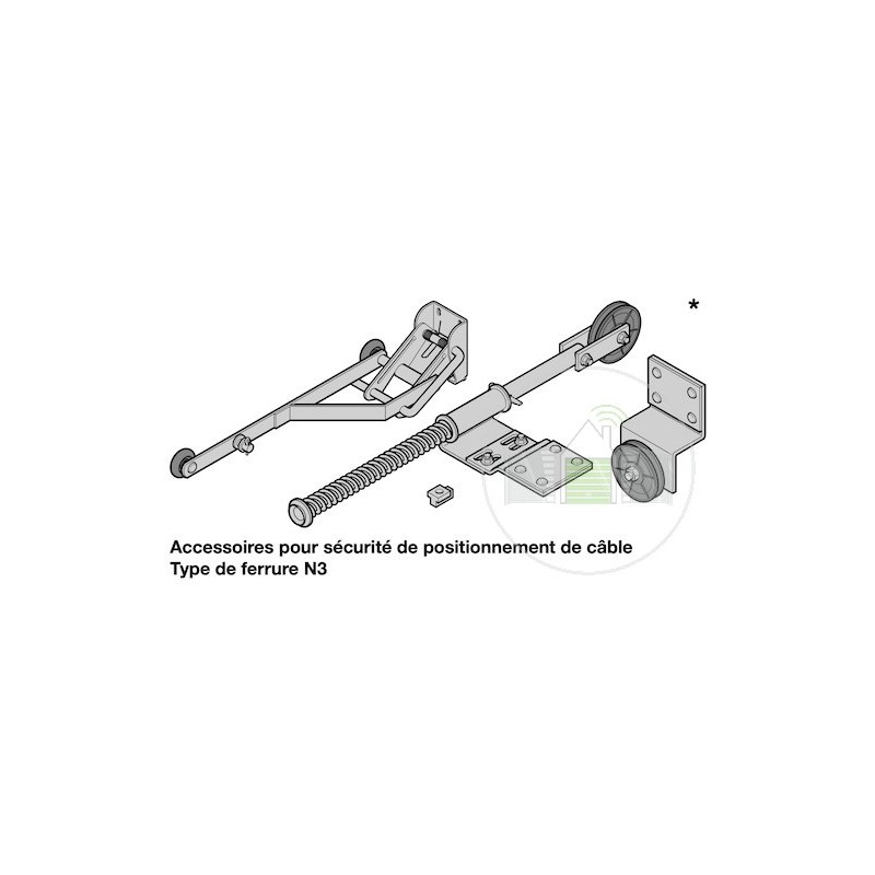 Accessoires pour sécurité de positionnement de câble Hormann Référence 3094707